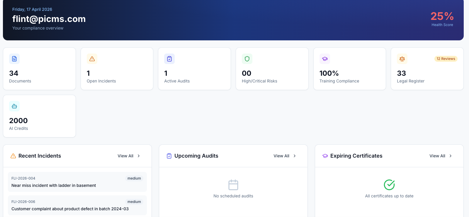 PICMS Dashboard — compliance score, upcoming audits, overdue CAPAs at a glance